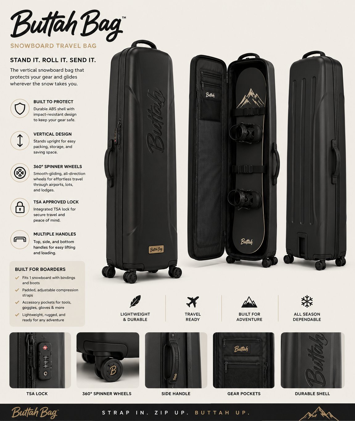 Buttah Bag snowboard travel bag product showcase displaying vertical design, 360-degree spinner wheels, TSA lock, and multiple handles with feature icons